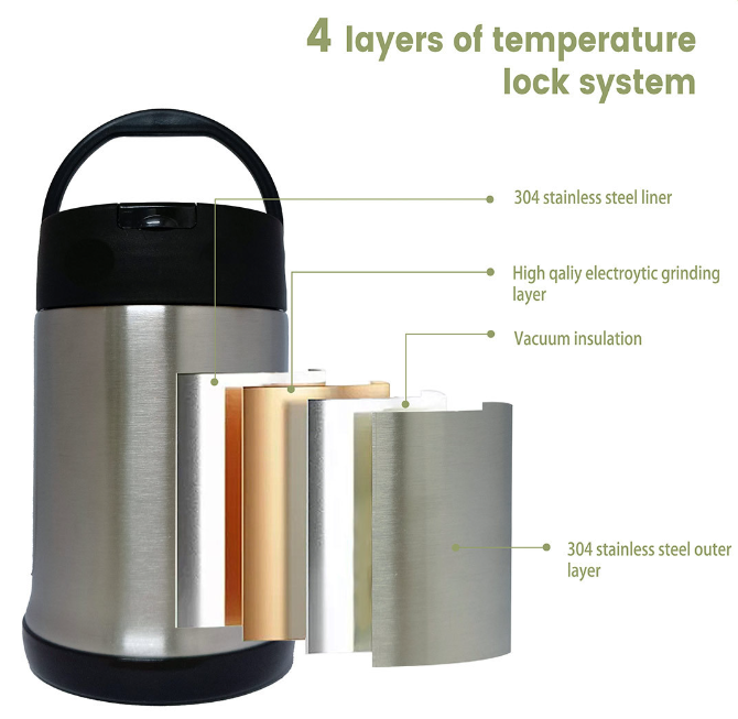 500ML Lunch Box