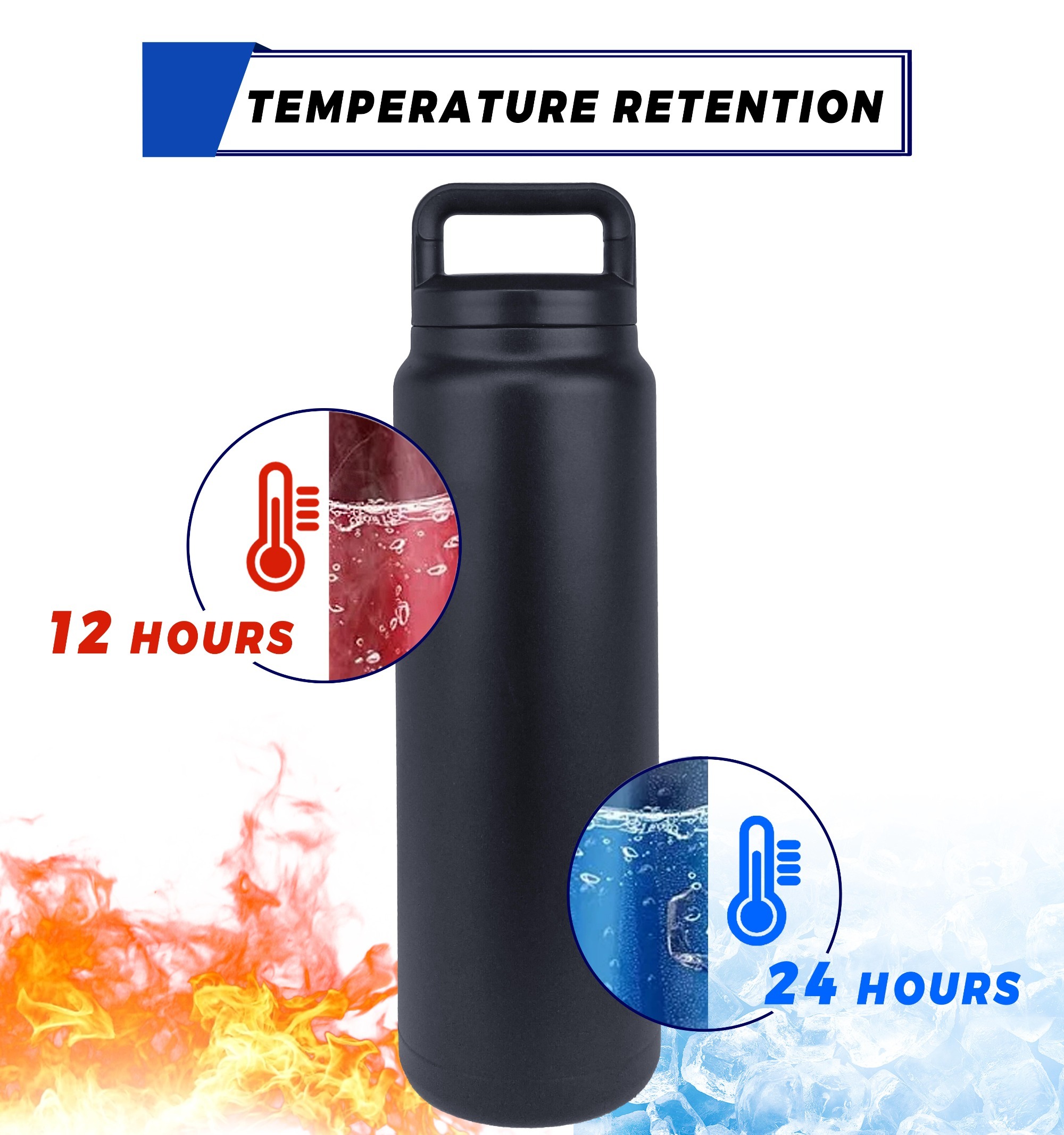 18OZ Insulated Water Bottle