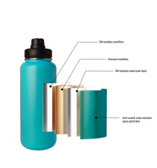 40OZ Sports Water Bottle