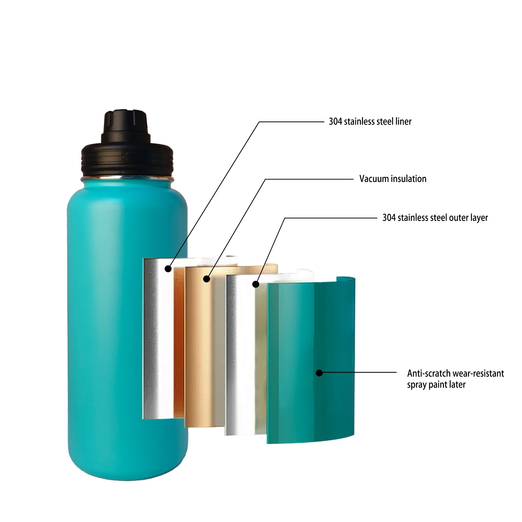 24OZ Straight Sports Water Bottle With Handle - Easy To Take Out For Camping
