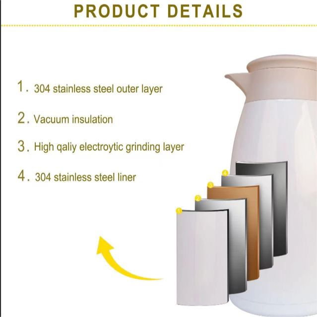 YuChuan 1.5L Coffee Pot - Thermal Water Bottle Stainless Steel