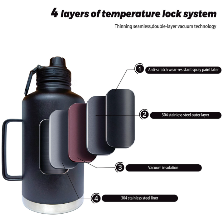 2L Big Capacity Beer Growler