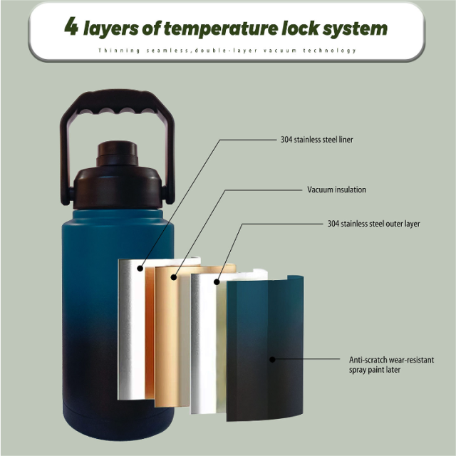 Yuchuan 1.8L Beer Growler - Gym Stainless Steel Water Bottle Wholesale