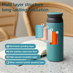 Yuchuan 350ml/500ml Stainless Steel Sports Water Bottle, BPA-Free Leakproof Vacuum Insulated Flask for Gym Travel Camping Outdoor