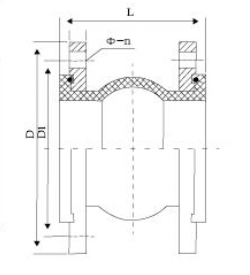 Expansion Joint