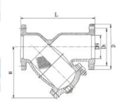 DIN Y Strainer