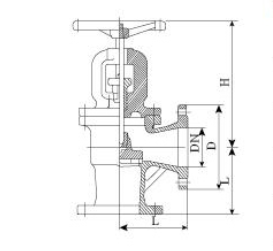 DIN Angle Type Globe Valve