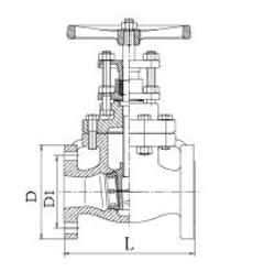 250LB Non Rising Stem Gate Valve