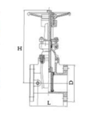 AWWAC509 弹性座 OS&Y 闸阀