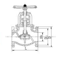 125250LB Globe Valve