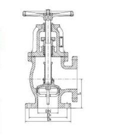 125磅角式截止阀