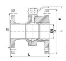 ANsI Ball Valve