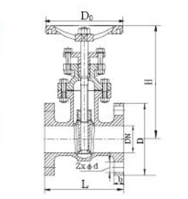 10K Non-rising Stem Gate Valve