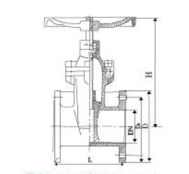 Bs 5163 Resilient Seat Non-rising Stem Gate Valve