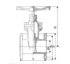 BS5163弹性阀座非升降杆闸阀