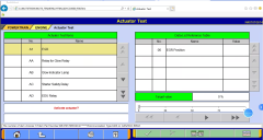 Mitsubishi Fuso Mitsubishi Heavy Industries Software