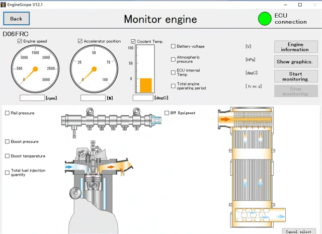 Mitsubishi Fuso Mitsubishi Heavy Industries Software