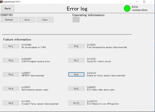 Mitsubishi Fuso Mitsubishi Heavy Industries Software