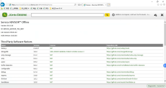 John Deere Software