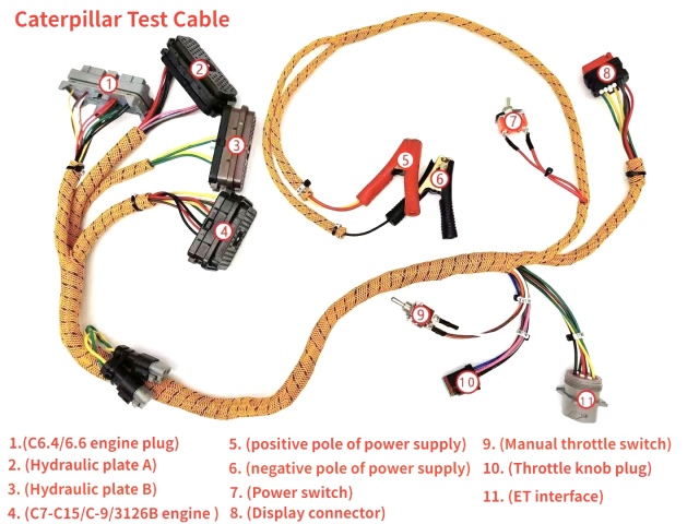 New C/D Excavator Comprehensive Wiring Harness for Caterpillar C6.4 C6.6 C7 C-9 C13 C15 3126B Engine Diagnostic Wiring Harness