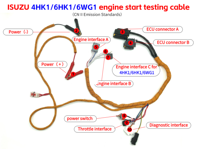 Wiring Harness for Isuzu 4HK1 6HK1 6WG1 Engine Start Testing Cable High-quality for Excavator Computer Board Euro III Engine