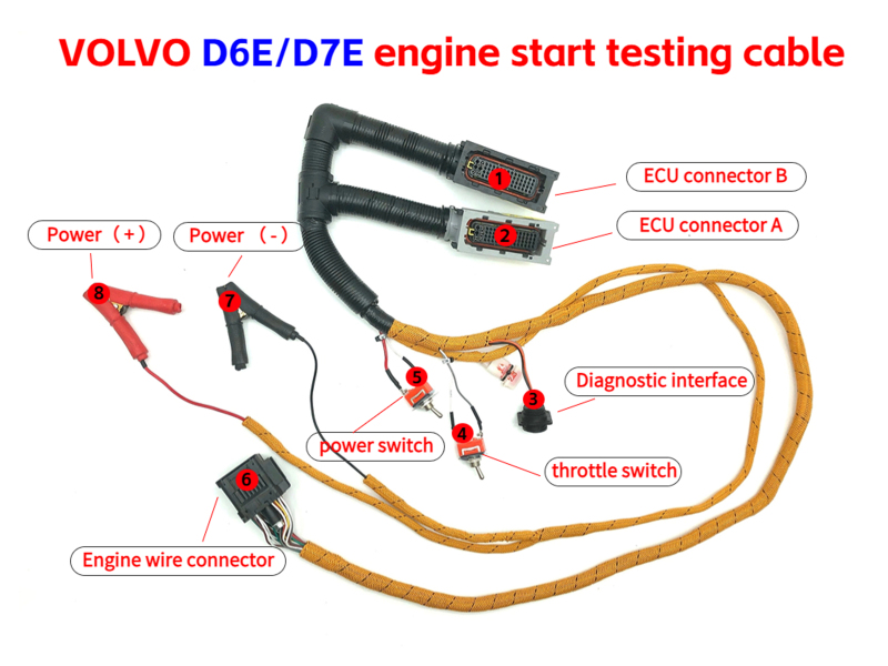 for Volvo Diagnosis Wiring Harness D6E D7E Engine Start Testing Cable 88894000 for Volvo Excavator Computer Board Engine Start