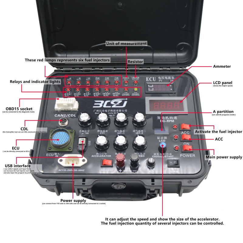Multi functional Diesel ECU ECM Test Stand for testing Cummins Caterpillar Volvo Isuzu Doosan Our company exclusively produces