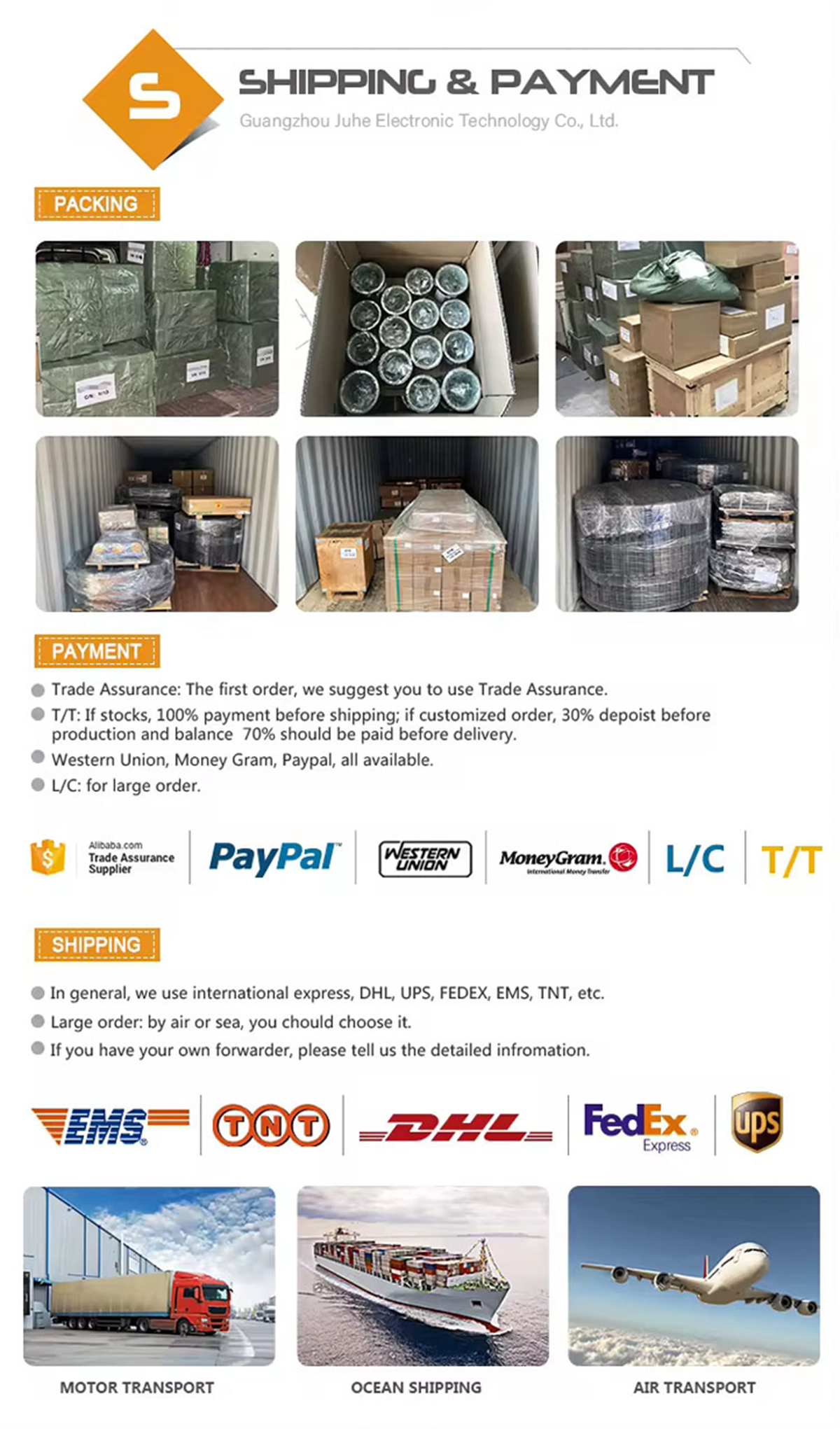 Shipping and Payment for Diesel Engine Diagnostic Kits