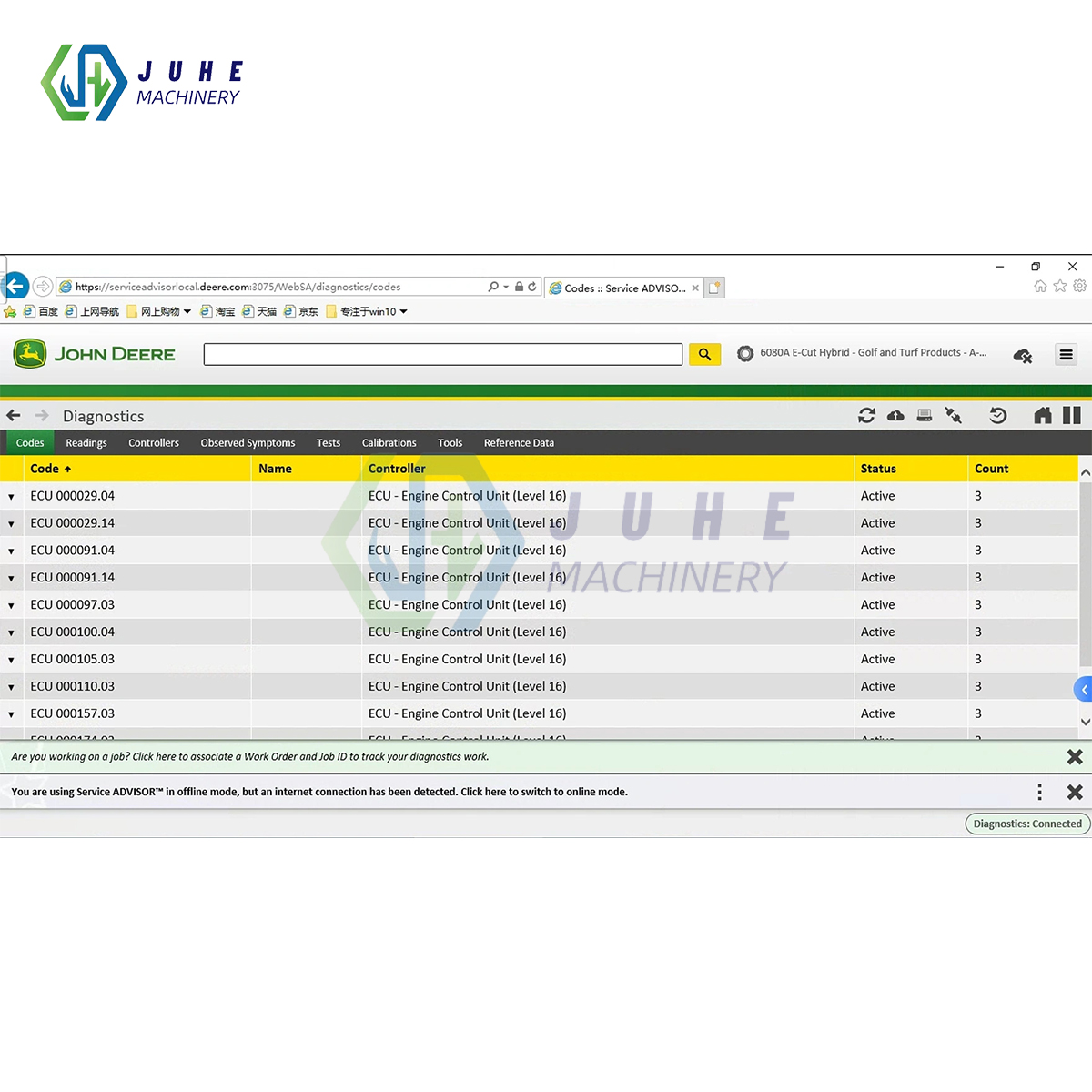 John Deere Diagnostic Tool Parameters