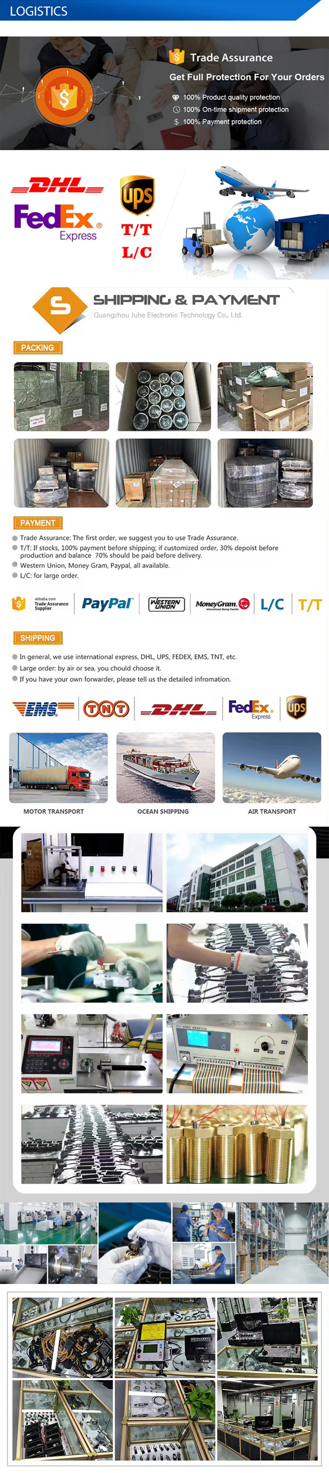 Caterpillar Electronic Control Unit Factory and Delivery