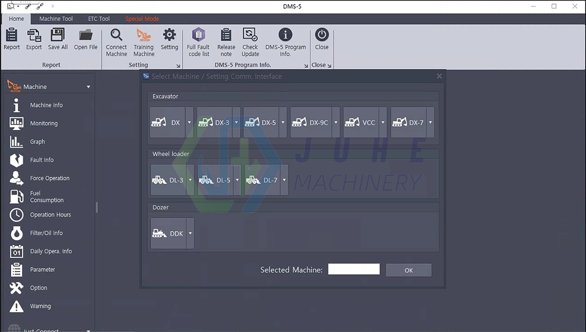 Fault diagnosis for different models