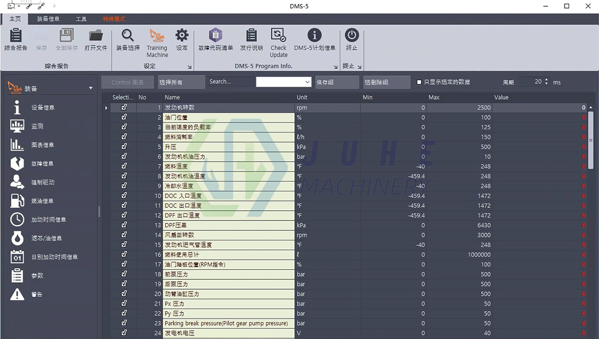 Diagnostic Tool System Functions
