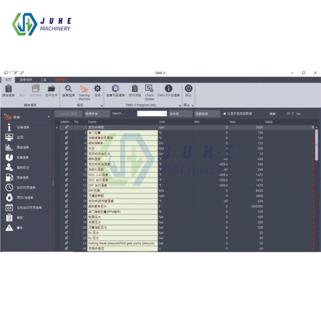 Doosan diagnostic function options