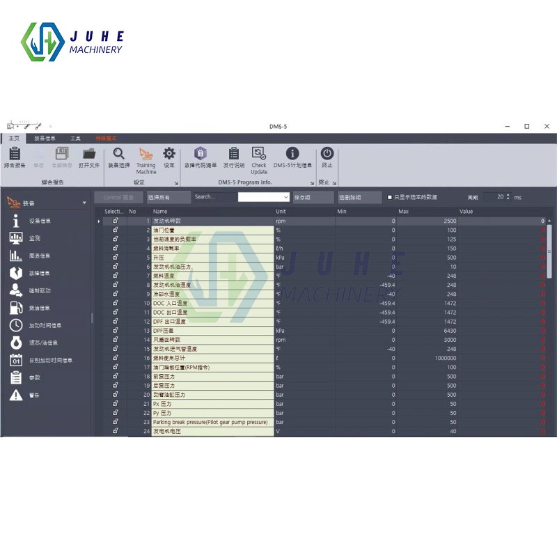 Doosan diagnostic function options
