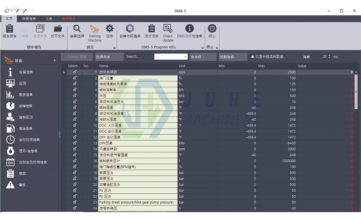 Doosan Diagnostic System