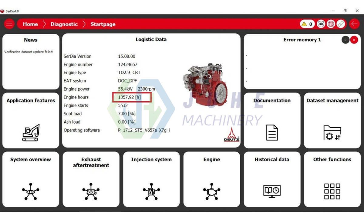 Diagnostic software options