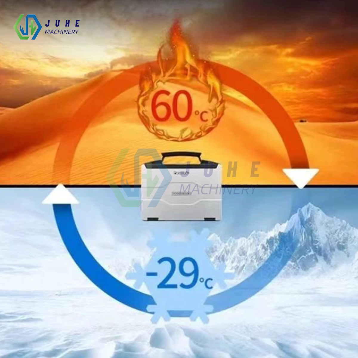 Waterproof, sun-proof and drop-proof