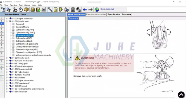 SDP3 diagnostic system
