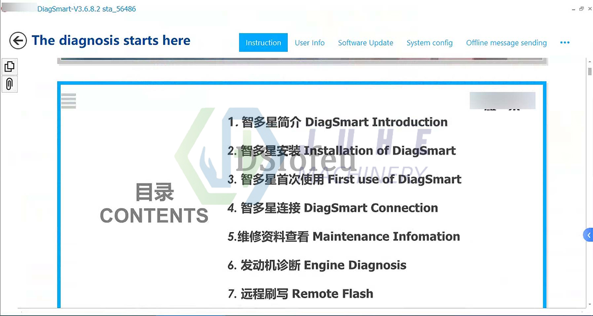 Diagnostic software catalog
