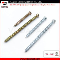 Concrete Screws