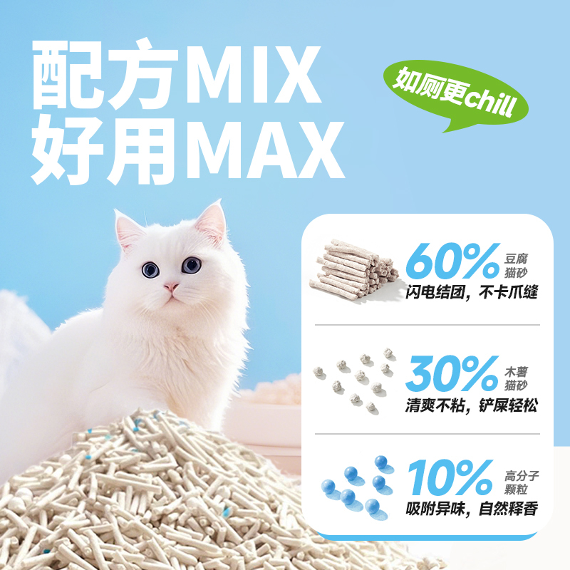 喵爾代夫木薯豆腐混合猫砂-2.5KG*3袋