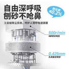 喵爾代夫木薯豆腐混合猫砂-2.5KG*3袋