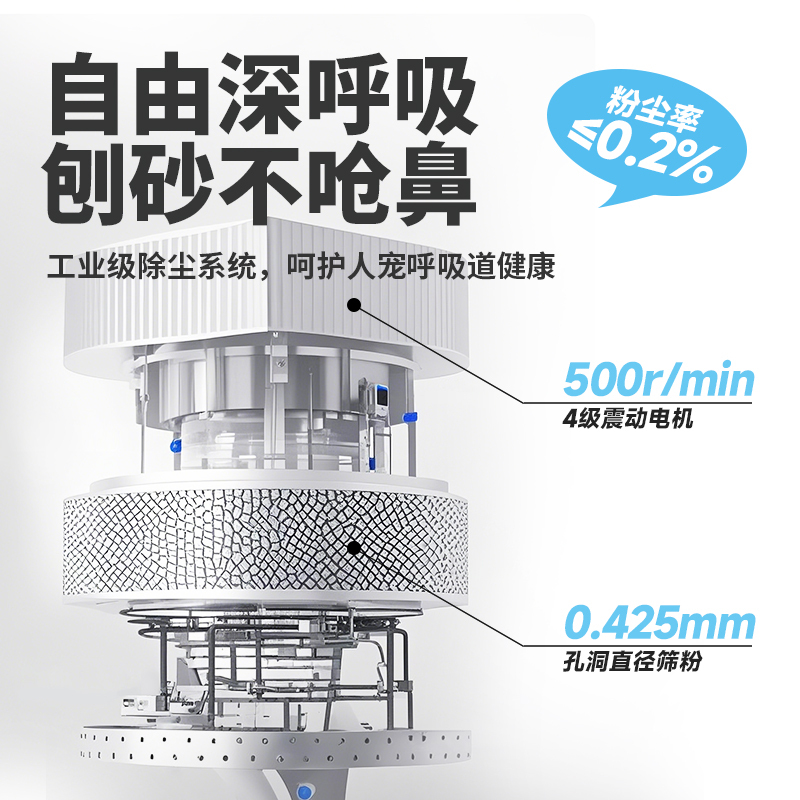 喵爾代夫木薯豆腐混合猫砂-2.5KG*3袋