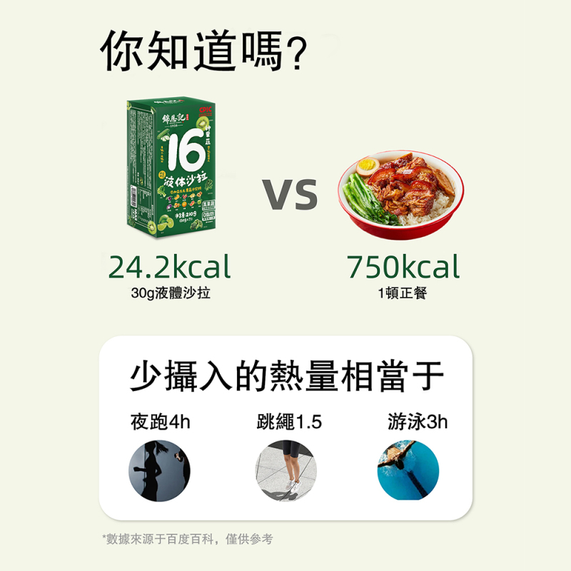 液體沙拉 30g*7袋/盒