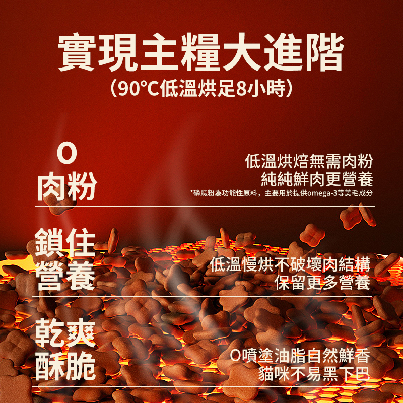 有魚 城市功能系列深海烘焙貓糧1.5KG