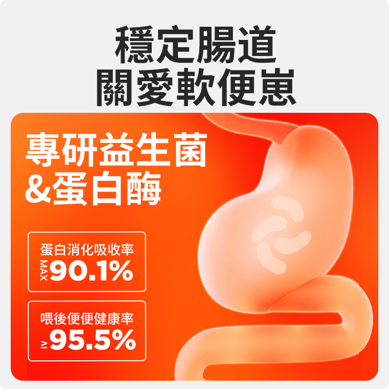 有魚 城市功能系列深海烘焙貓糧1.5KG