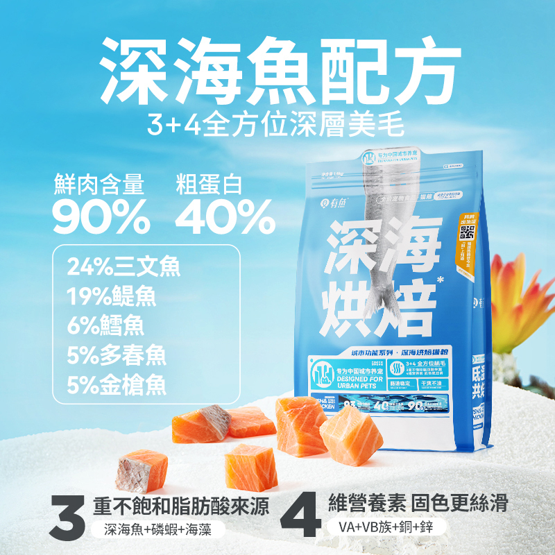 有魚 城市功能系列深海烘焙貓糧1.5KG