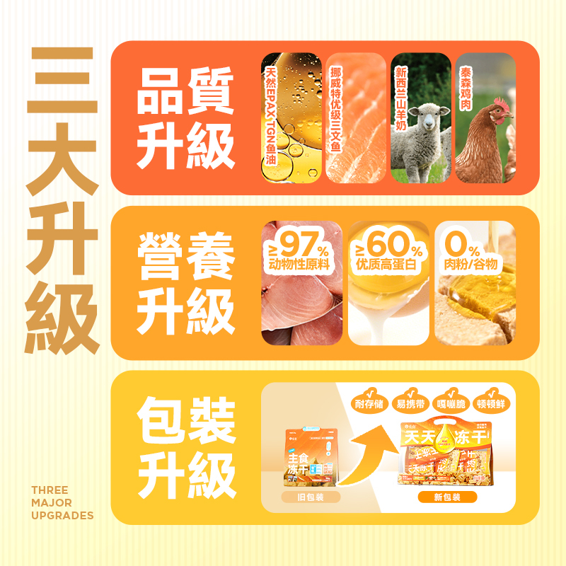 有魚 天天主食凍乾 三文魚雞肉/雞肉羊奶