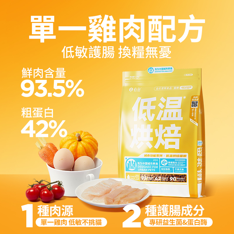 有魚 城市功能系列低溫烘焙貓糧1.5KG