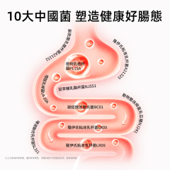 【愛生300益生菌固體飲料】10000億CFU/盒 60g（3g*20條）/盒 三高人群 大便不成形 慢病調理者 腸胃不適 便秘